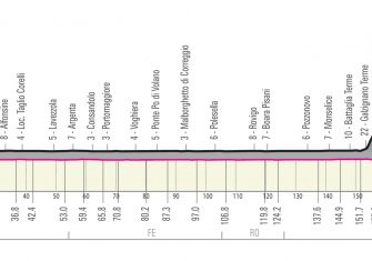 etapa13-giro-2020