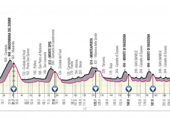 etapa16-giro-2020