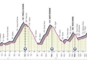 etapa17-giro-2020