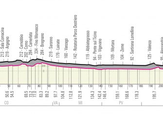 etapa19-giro-2020