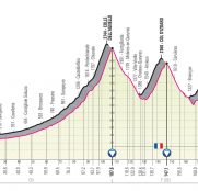 etapa20-giro-2020