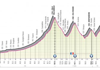 etapa20-giro-2020