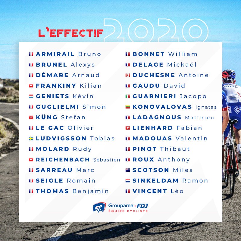 equipo-fdj-2020