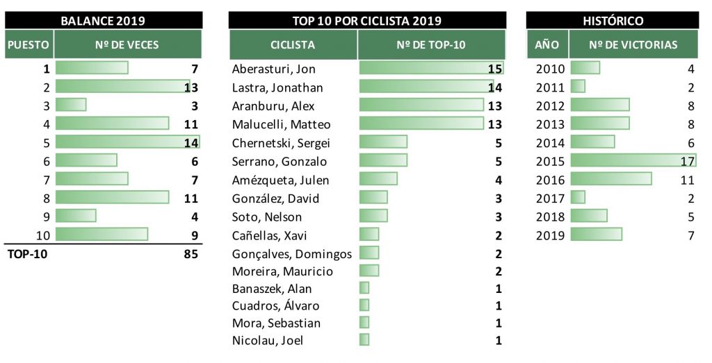 infografia-caja-rural-2019