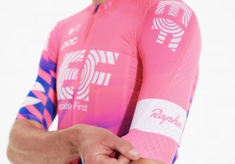 EF Education First presenta su maillot 2020 (Galería)