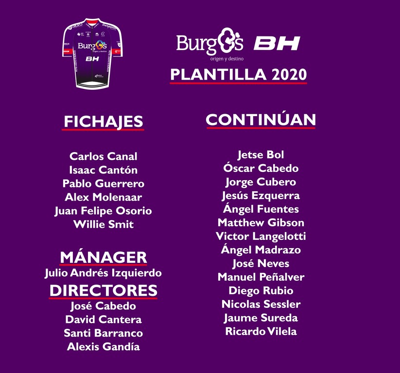 burgos-bh-2020