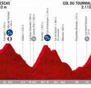 perfil-etapa-9-lavuelta-2020