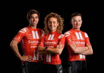 team-sunweb-2020-kit-1