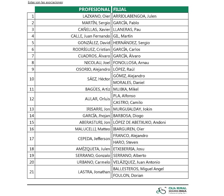 Caja-rural-rga-programa-asesoramiento-parejas