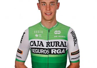 sergio-roman-martin-caja-rural-rga-2020