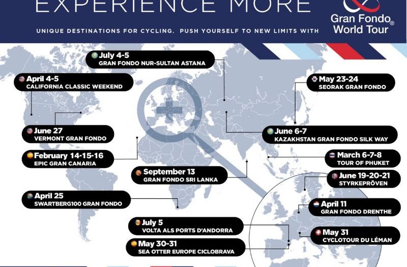 gran-fondo-world-tour-2020-1