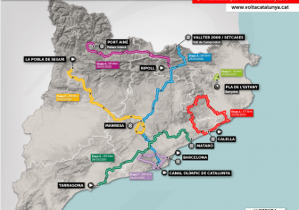 volta-catalunya-2020-mapa