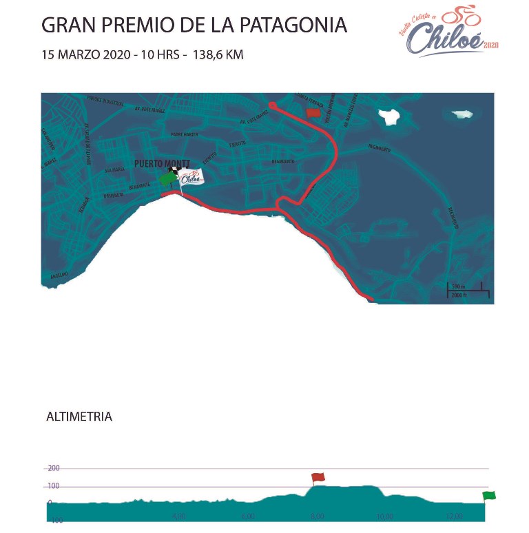 gp-patagonia-2020