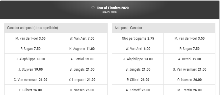 tour-flandes-2020-apuestas