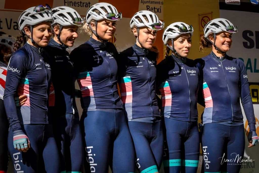 bigla-katusha-2020