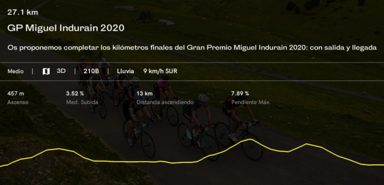 gp-miguel-indurain-virtual-1