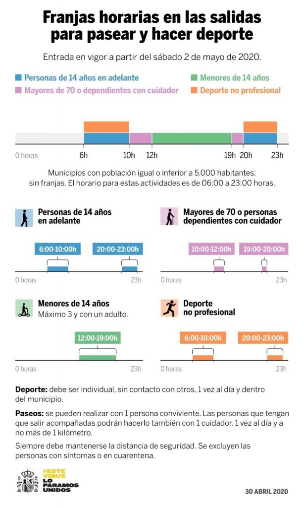 ministerio-sanidas-horarios-deporte-pasear