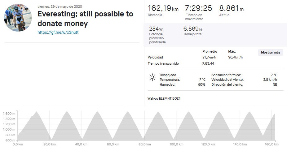 Emanuel-Buchmann-Strava-everesting-challenge