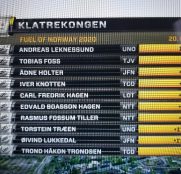 Noruega organiza la primera carrera… en secreto