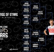 the-challenge-of-stars-ciccone