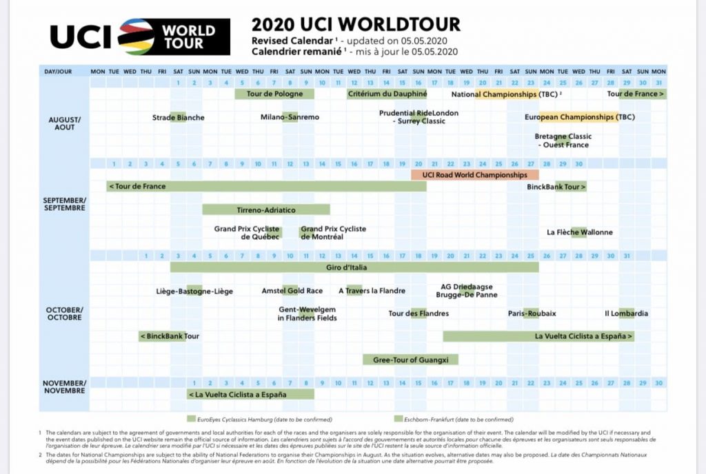 uciworldtour-calendario-2020