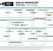 uciworldtour-calendario-2020