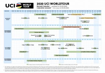 uciworldtour-calendario-2020