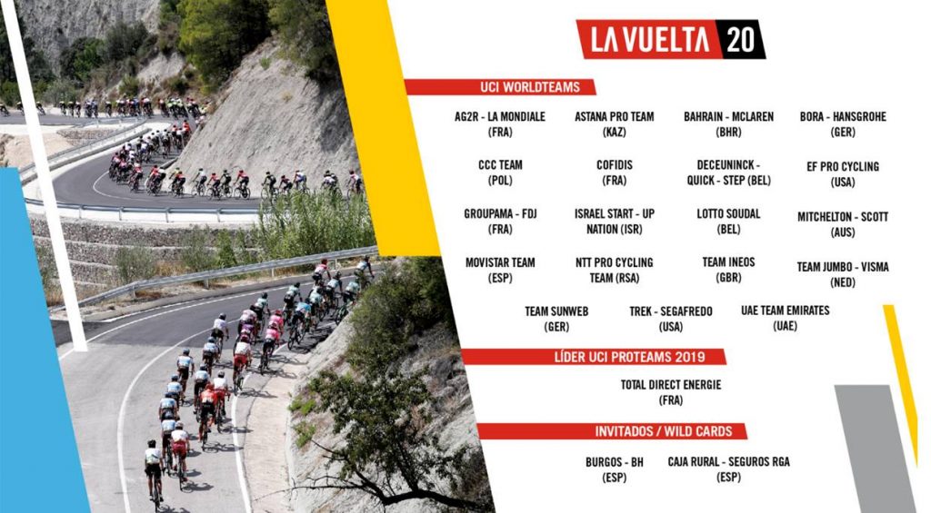 vuelta-españa-2020-equipos-participantes