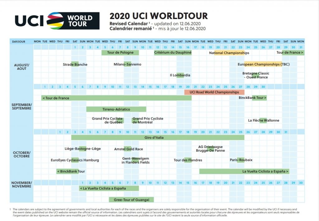 calendario-world-tour-2020