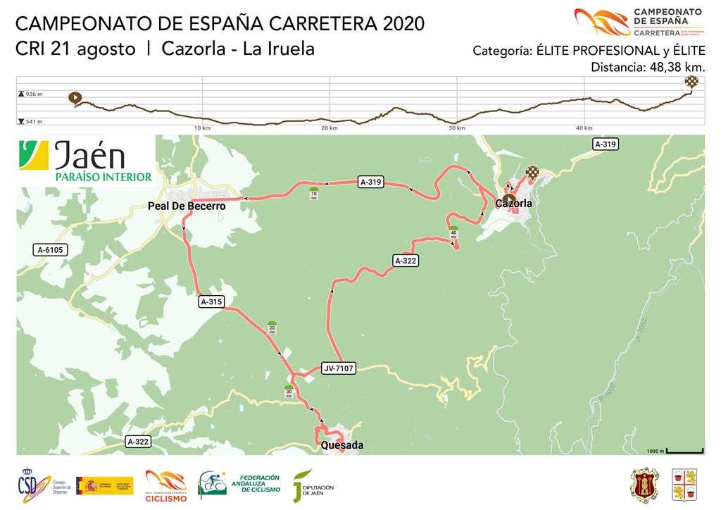 campeonatos-España-2020-Jaen-CRI-ELITE-PRO