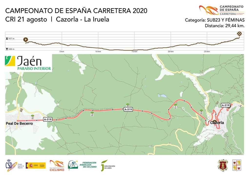 campeonatos-España-2020-Jaen-CRI-SUB23-y-FEMINAS