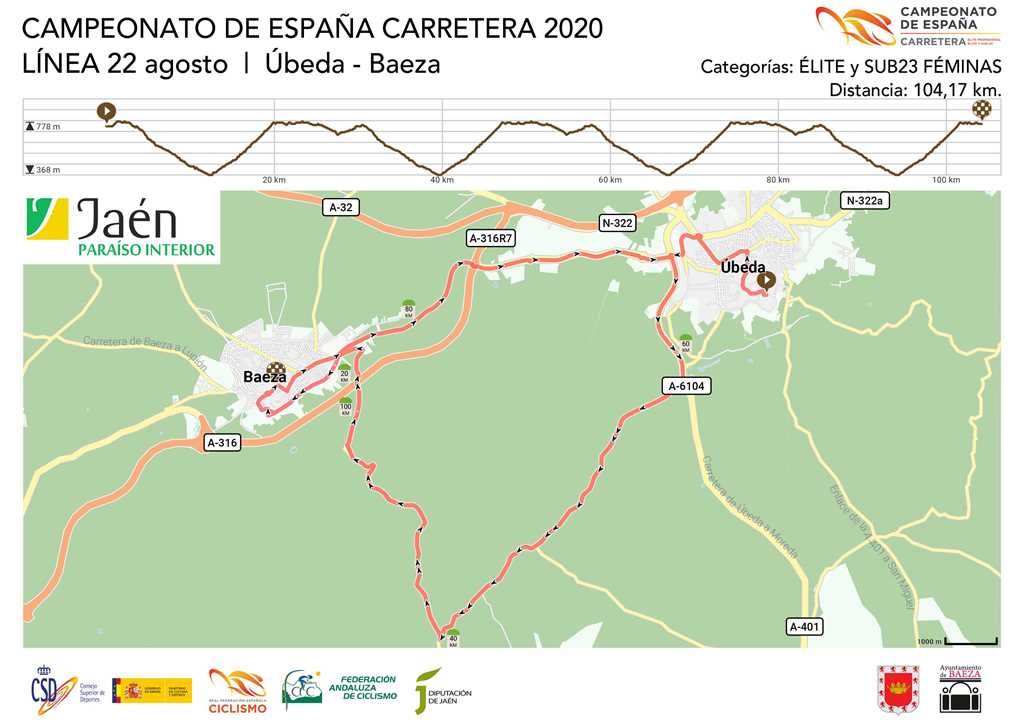 campeonatos-España-2020-Jaen-LINEA-FEMINAS