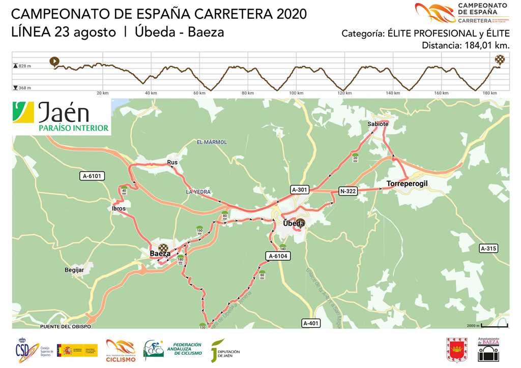 campeonatos-España-2020-Jaen-LiNEA-ELITE-PRO