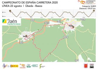 campeonatos-España-2020-Jaen-LINEA-SUB23