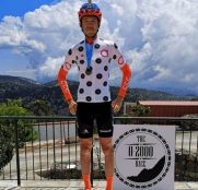 ilnur-zakarin-ccc-team-chipre-2020