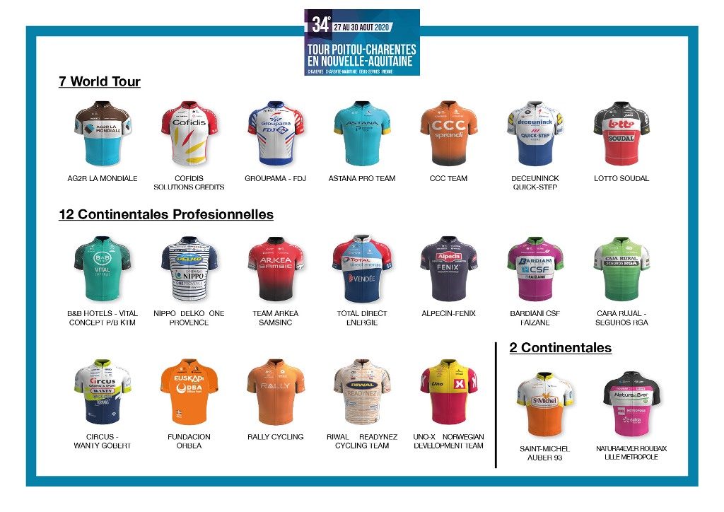 tour-poitou-charentes-2020-equipos