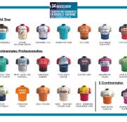 tour-poitou-charentes-2020-equipos