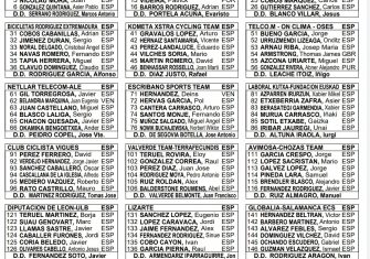 Vuelta-zamora-2020-dorsales