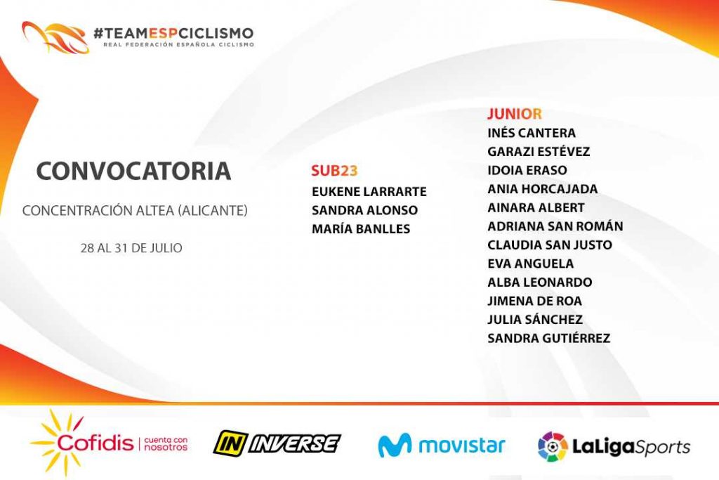 seleccion-espanola-femenina-sub23-junior-2020