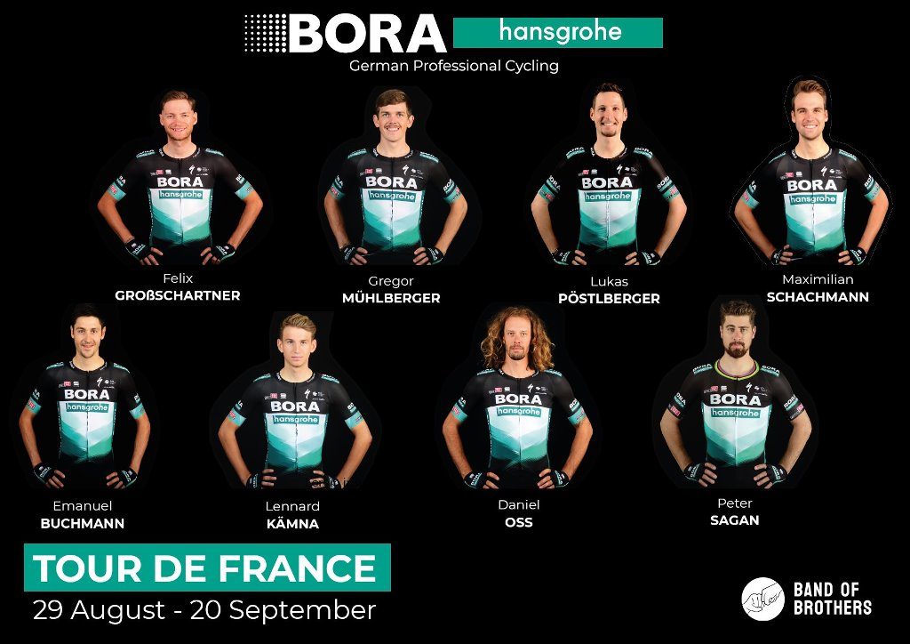 bora-hansgrohe-tour-francia-2020