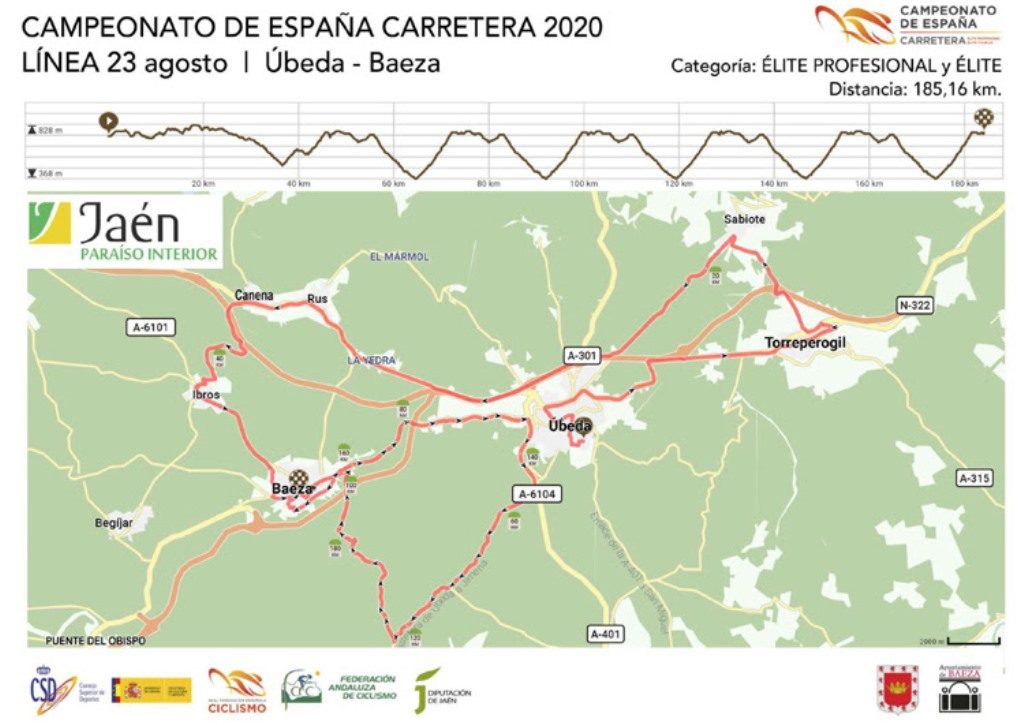 campeonato-españa-2020-linea-recorrido-jaen