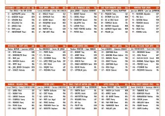 criterium-dauphine-2020-dorsales-cd