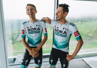 Sportful: Bora-hansgrohe, nueva piel en el Tour 2020