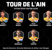 team-jumbo-visma-tour-de-l-ain-2020