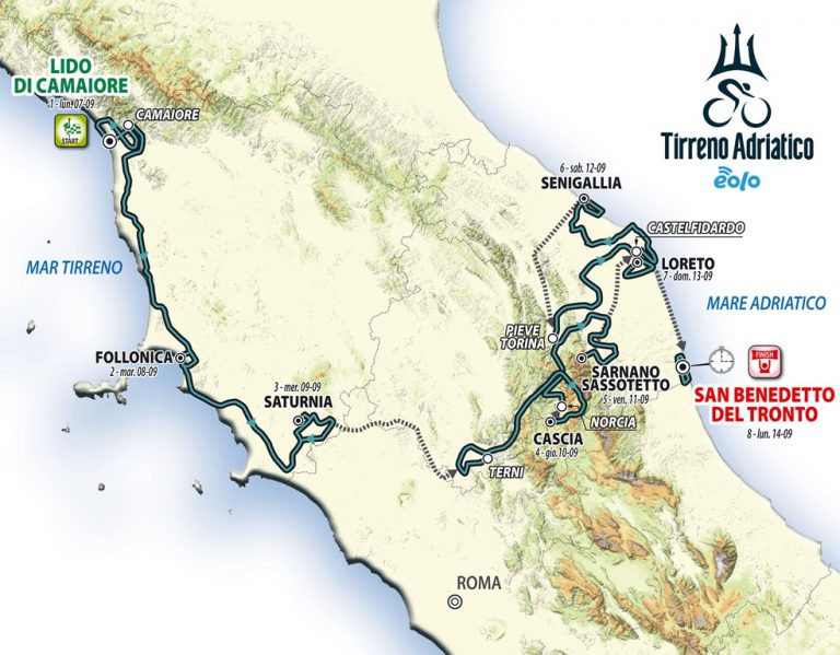tirreno-adriatico-2020-mapa
