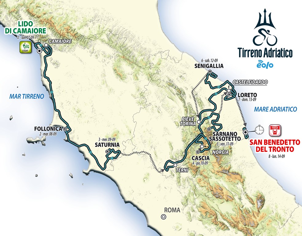 tirreno-adriatico-2020-mapa