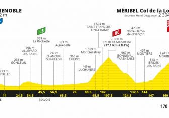tour-francia-2020-perfil-etapa17