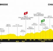 tour-francia-2020-perfil-etapa19