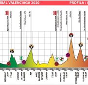 memorial-valenciaga-2020-perfil