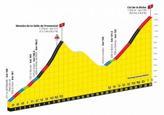 tour-francia-2020-etapa15-encadenado